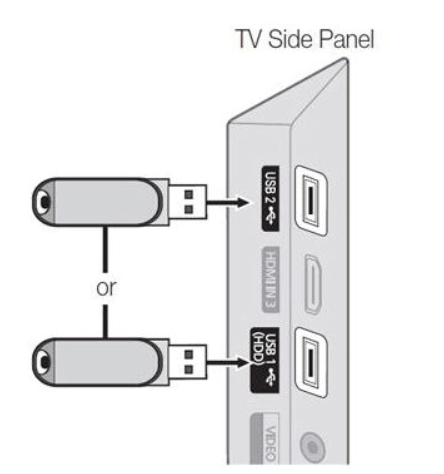 Connect the USB