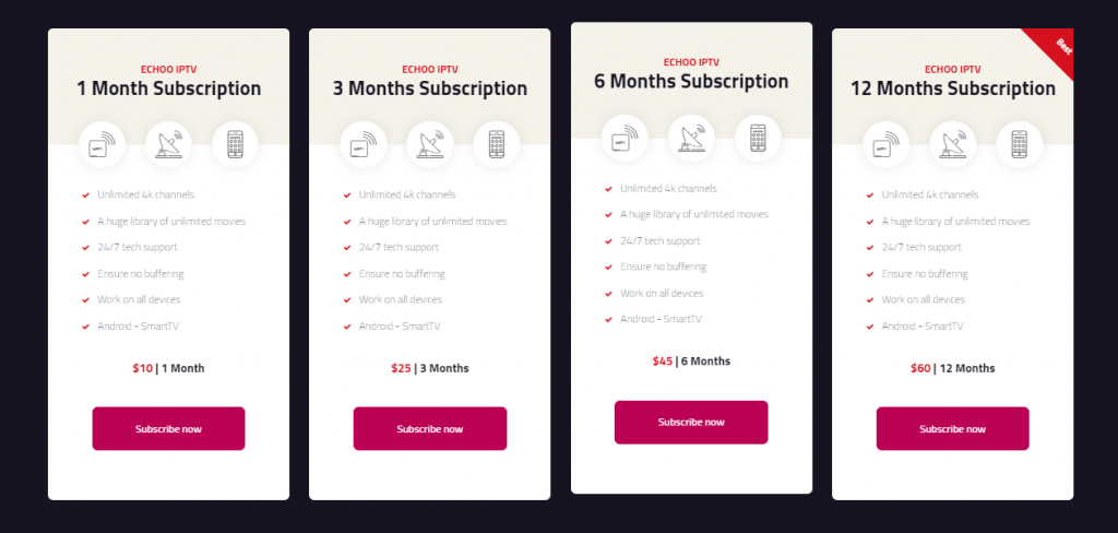 Echoo IPTV Subscription Plans section