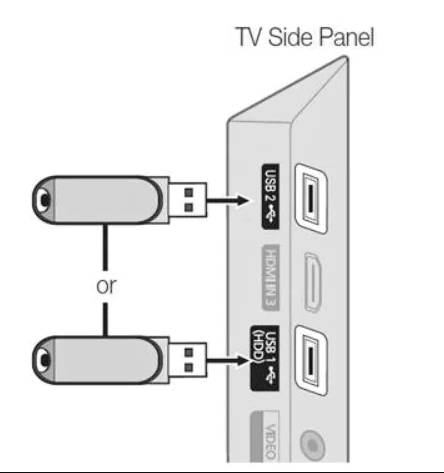 Connect the USB drive to Smart TV