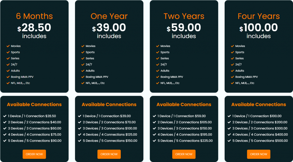 Lemo IPTV Subscription plans 