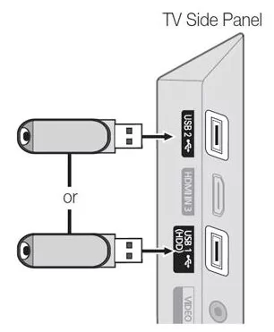 Connect USB Drive to Smart TV