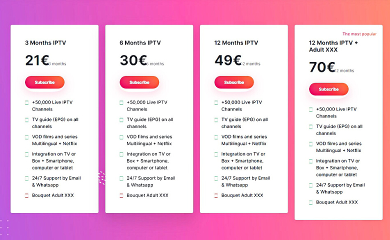 Planet IPTV Subscription Plans