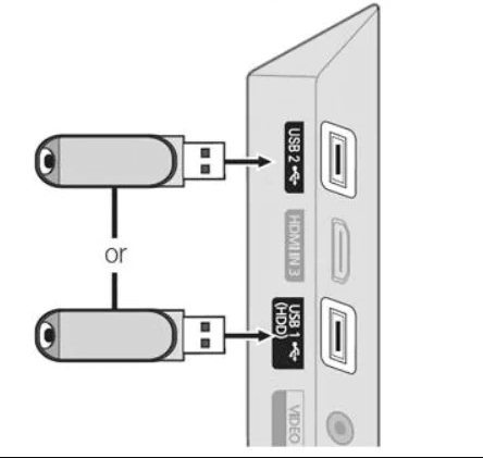 USB drive on the Smart TV