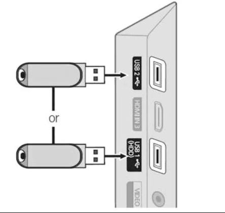 Connect the USB drive to the smart tv to install Renbow IPTV