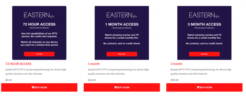  subscription plans