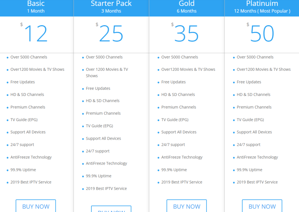 subscription plans