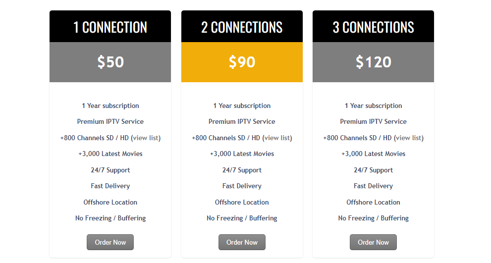 IPTV Deluxe plans