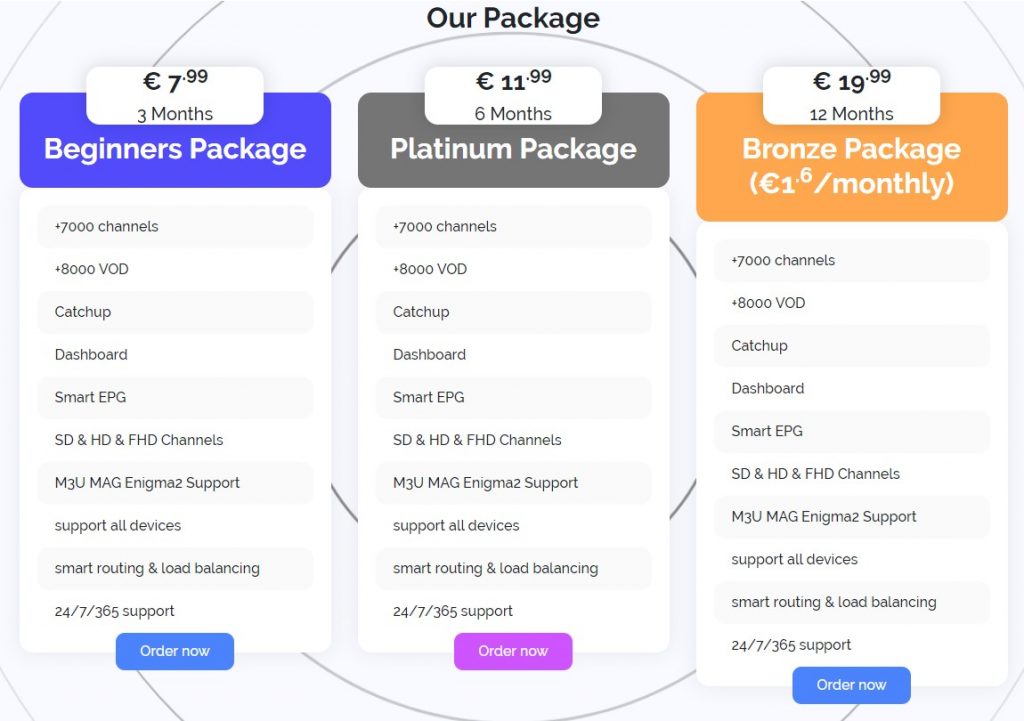 Lion IPTV plans