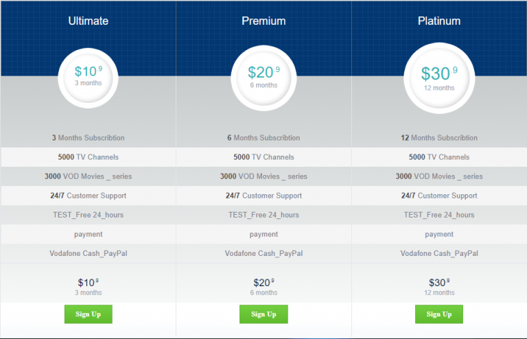 MH IPTV plans