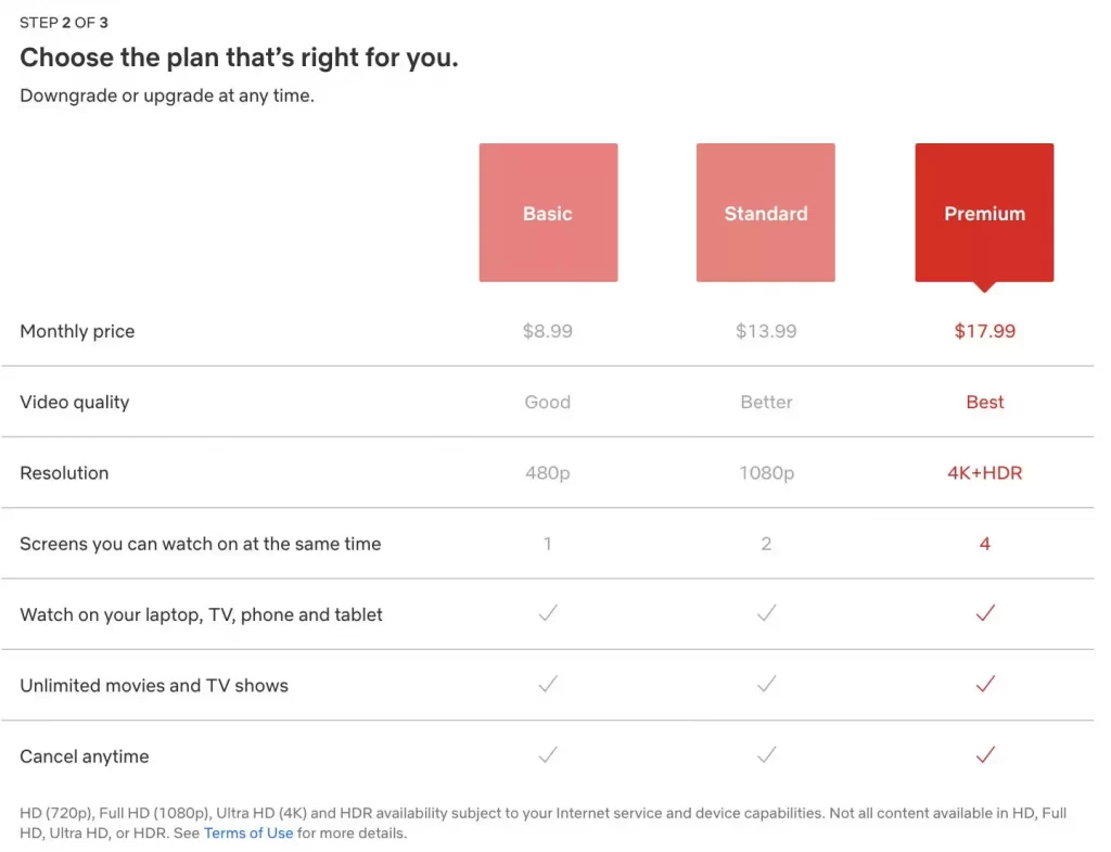 SVOD plans: Netflix