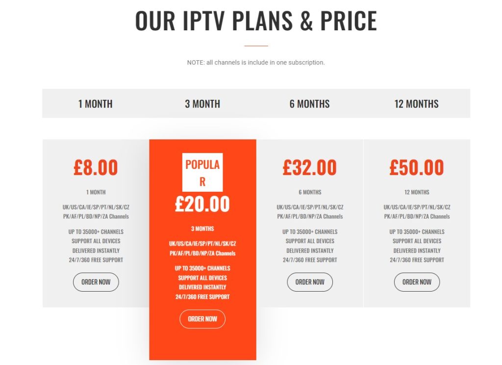 Apex IPTV Plans