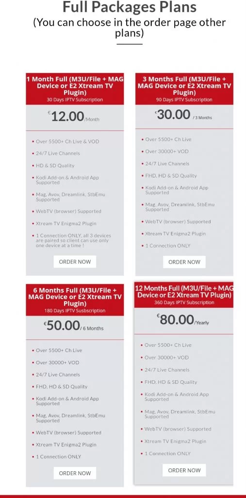 King Box IPTV plans