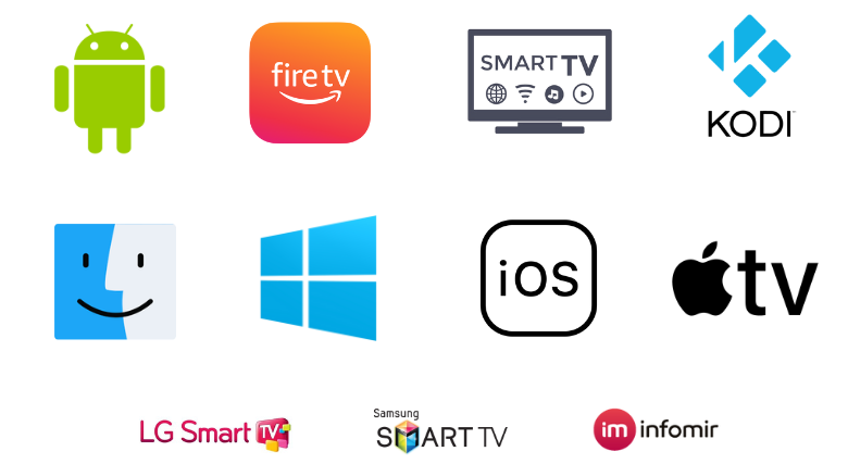 Supported Devices of LXtream IPTV: Android, Firestick, Smart TV, Kodi, Mac, Windows, iOS, Apple TV, LG Smart TV, Samsung Smart TV & MAG