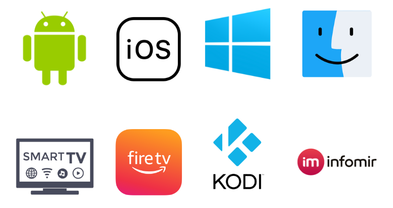 Compatible Devices of 1st Class IPTV