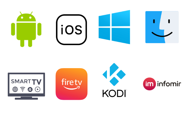 Supported Devices of 1st Class IPTV