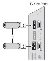 Plug USB drive to TV