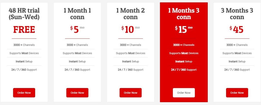 Diesel HDTV plans