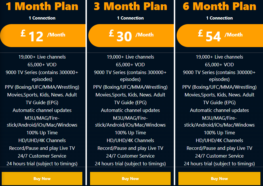 Subscription Plans 