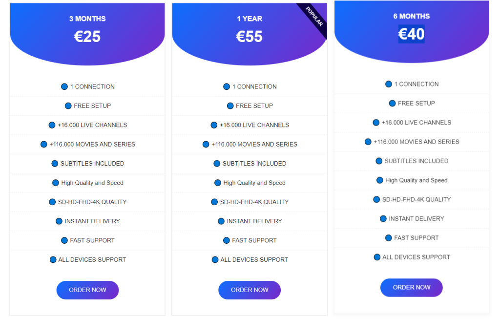 subscription plans of Cholo IPTV