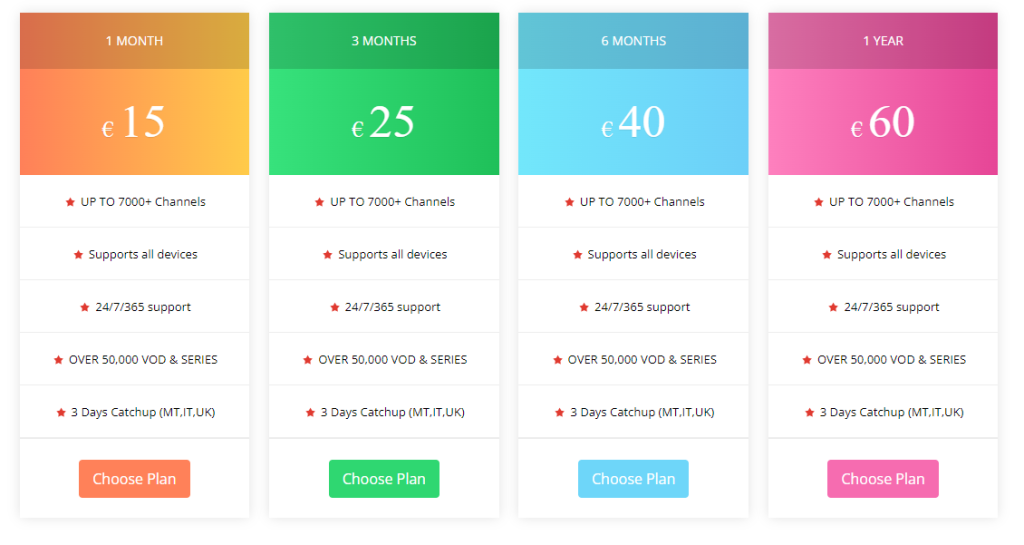 subscription plans of IPTV Malta