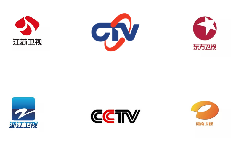 Channels List of Sky IPTV