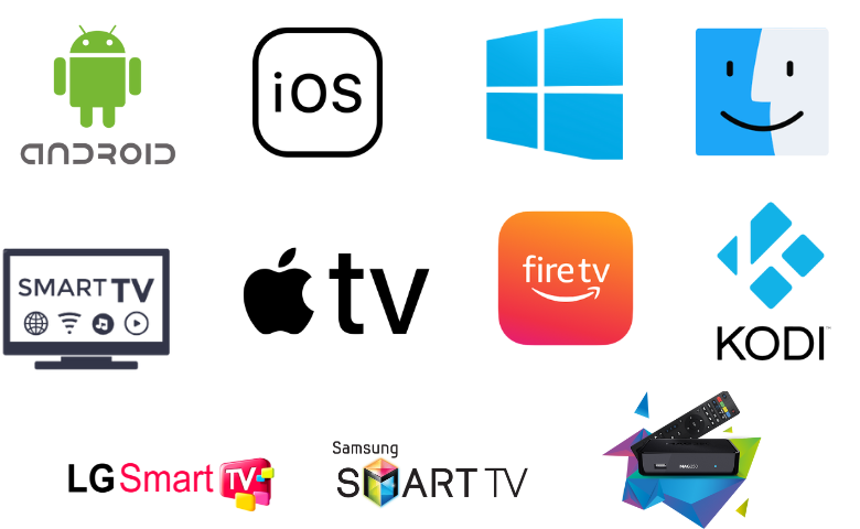 Gamma IPTV - Supported Devices