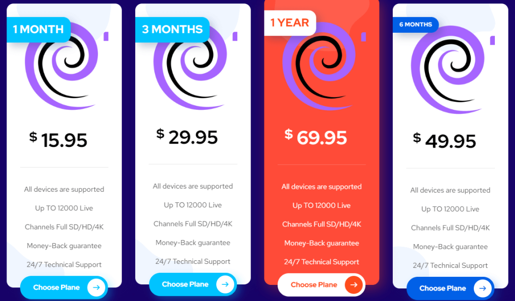 Typhoon Labs IPTV Pricing