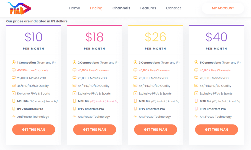 Choose your Private IPTV plan